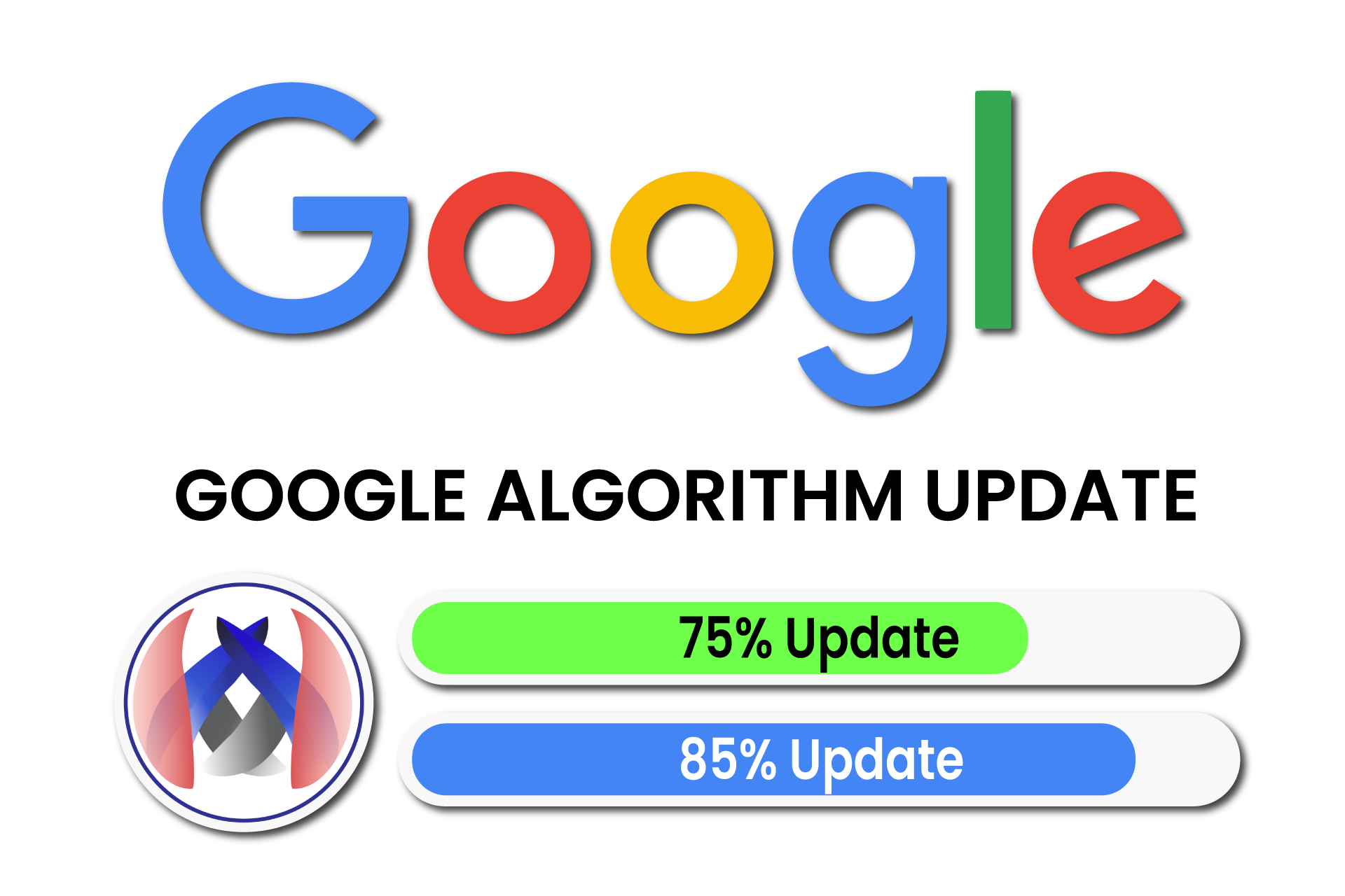 Google Algorithm Update